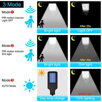 Powerful LED Solar Outdoor Led Courtyard Wall Lamp 3 Modes Human Body Induction Garden Terrace Garage Door Street Lighting