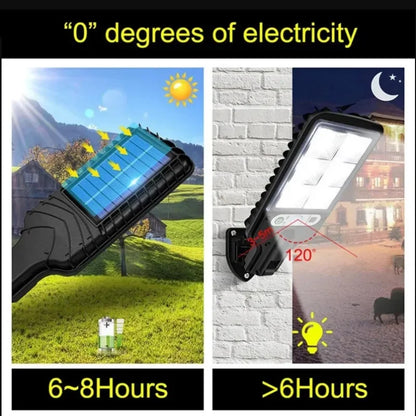 Powerful LED Solar Outdoor Led Courtyard Wall Lamp 3 Modes Human Body Induction Garden Terrace Garage Door Street Lighting